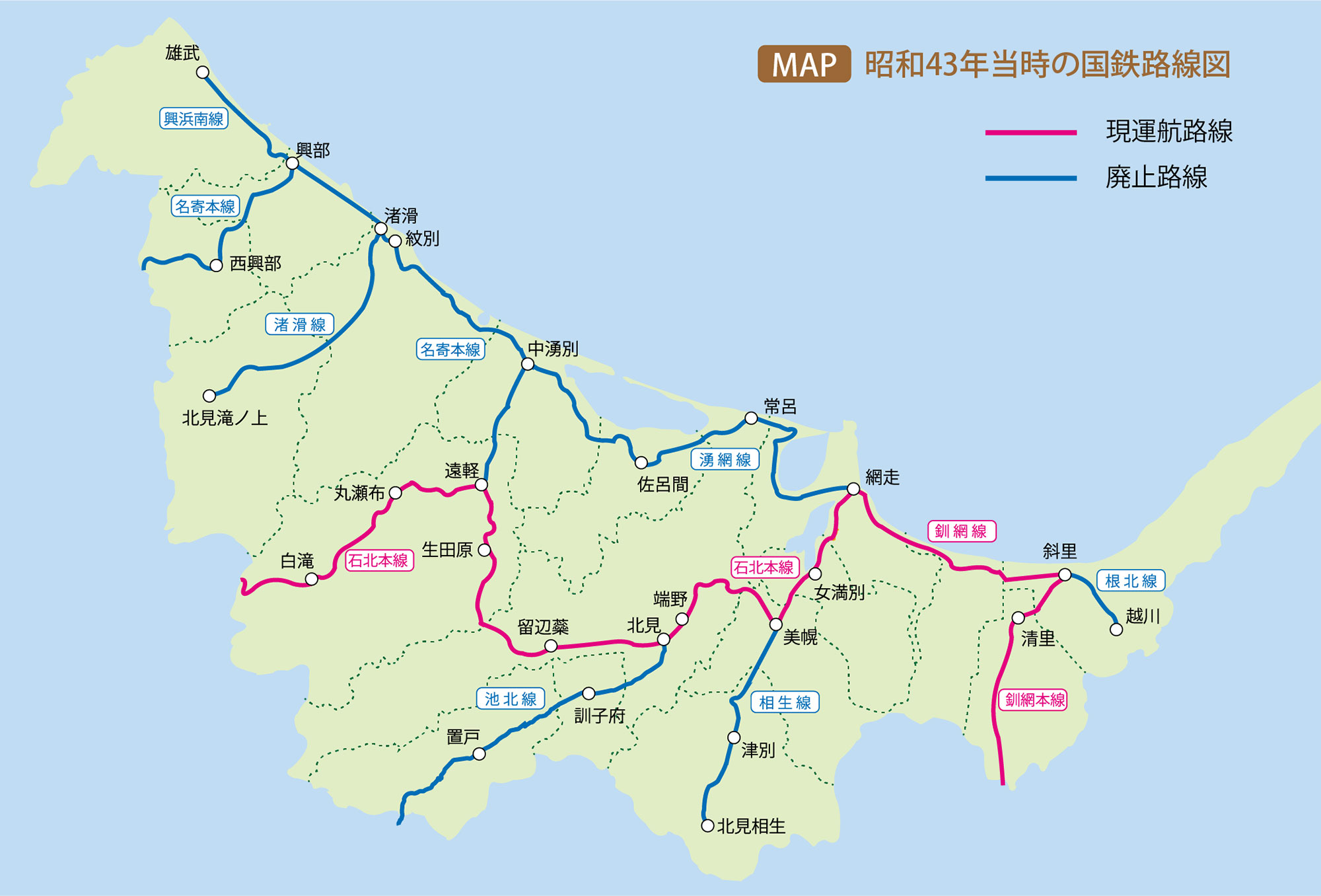 オホーツクの国鉄路線の変遷